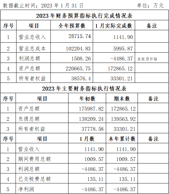 2023.01.png 2023.01.png