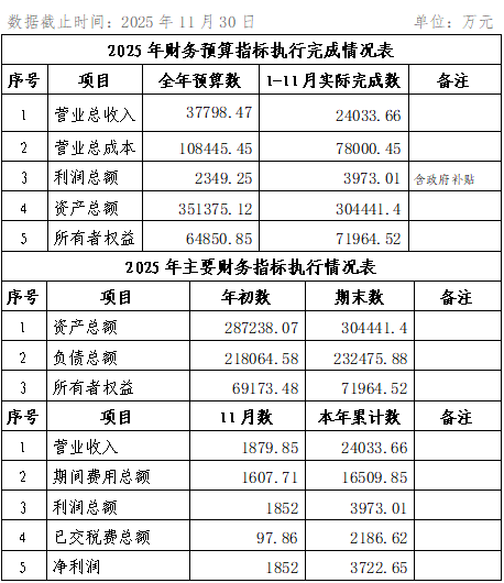 ScreenShot_2025-12-16_172227_736.png ScreenShot_2025-12-16_172227_736.png